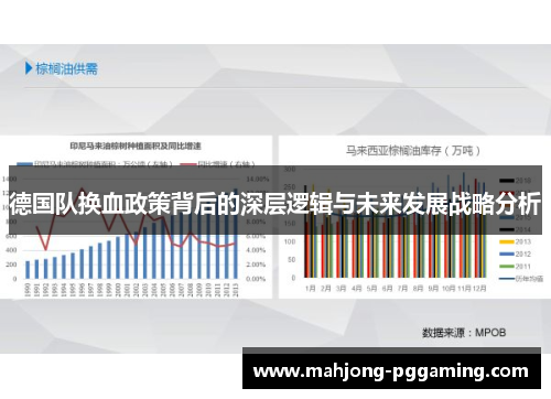 德国队换血政策背后的深层逻辑与未来发展战略分析