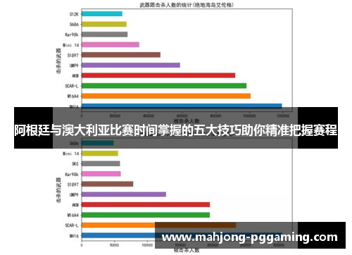 阿根廷与澳大利亚比赛时间掌握的五大技巧助你精准把握赛程 阿根廷与澳大利亚比赛时间掌握的五大技巧助你精准把握赛程