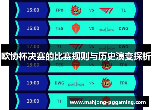 欧协杯决赛的比赛规则与历史演变探析 欧协杯决赛的比赛规则与历史演变探析