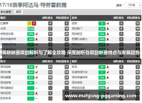 英联联赛级别解析与了解全攻略 深度剖析各级别联赛特点与发展趋势 英联联赛级别解析与了解全攻略 深度剖析各级别联赛特点与发展趋势