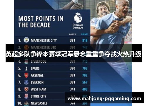 英超多队争锋本赛季冠军悬念重重争夺战火热升级