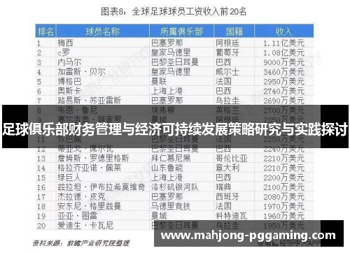 足球俱乐部财务管理与经济可持续发展策略研究与实践探讨