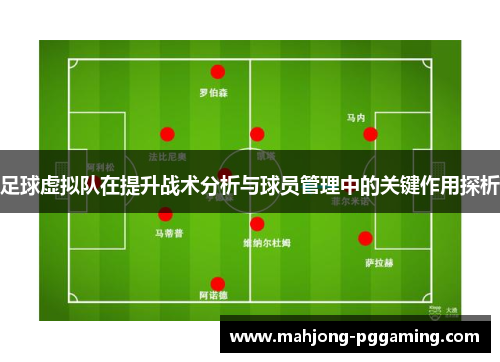 足球虚拟队在提升战术分析与球员管理中的关键作用探析