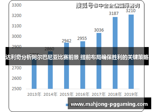达利奇分析阿尔巴尼亚比赛前景 提前布局确保胜利的关键策略 达利奇分析阿尔巴尼亚比赛前景 提前布局确保胜利的关键策略