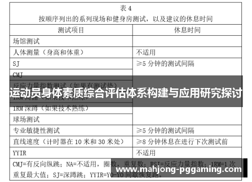 运动员身体素质综合评估体系构建与应用研究探讨