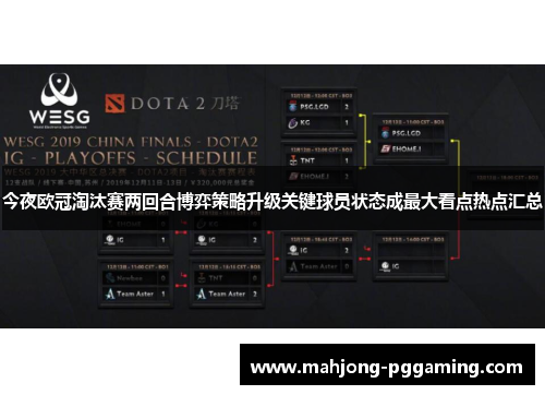 今夜欧冠淘汰赛两回合博弈策略升级关键球员状态成最大看点热点汇总 今夜欧冠淘汰赛两回合博弈策略升级关键球员状态成最大看点热点汇总