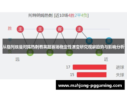 从格列兹曼对阵热刺看英超赛场稳定性演变研究观察趋势与影响分析