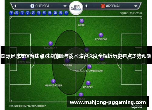 国际足球友谊赛焦点对决前瞻与战术阵容深度全解析历史看点走势预测