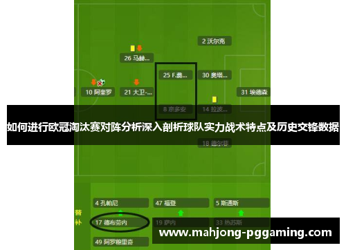 如何进行欧冠淘汰赛对阵分析深入剖析球队实力战术特点及历史交锋数据