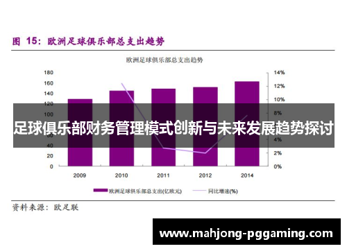 足球俱乐部财务管理模式创新与未来发展趋势探讨