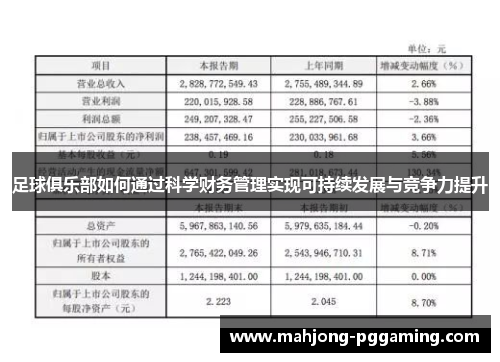足球俱乐部如何通过科学财务管理实现可持续发展与竞争力提升