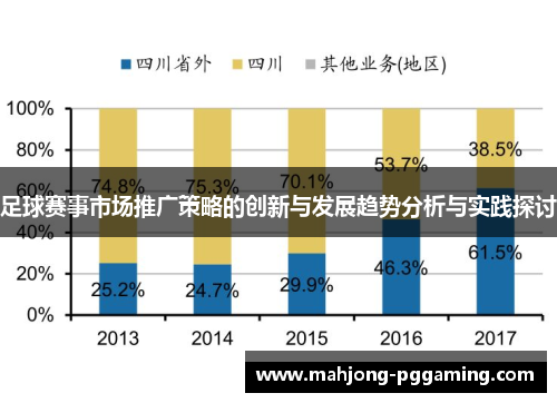 足球赛事市场推广策略的创新与发展趋势分析与实践探讨