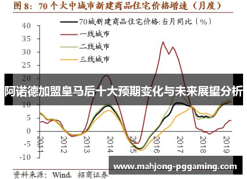 阿诺德加盟皇马后十大预期变化与未来展望分析 阿诺德加盟皇马后十大预期变化与未来展望分析