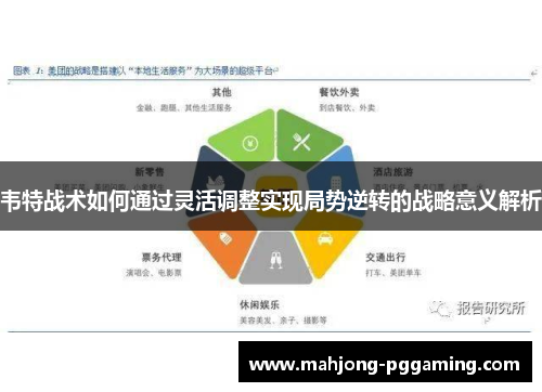 韦特战术如何通过灵活调整实现局势逆转的战略意义解析